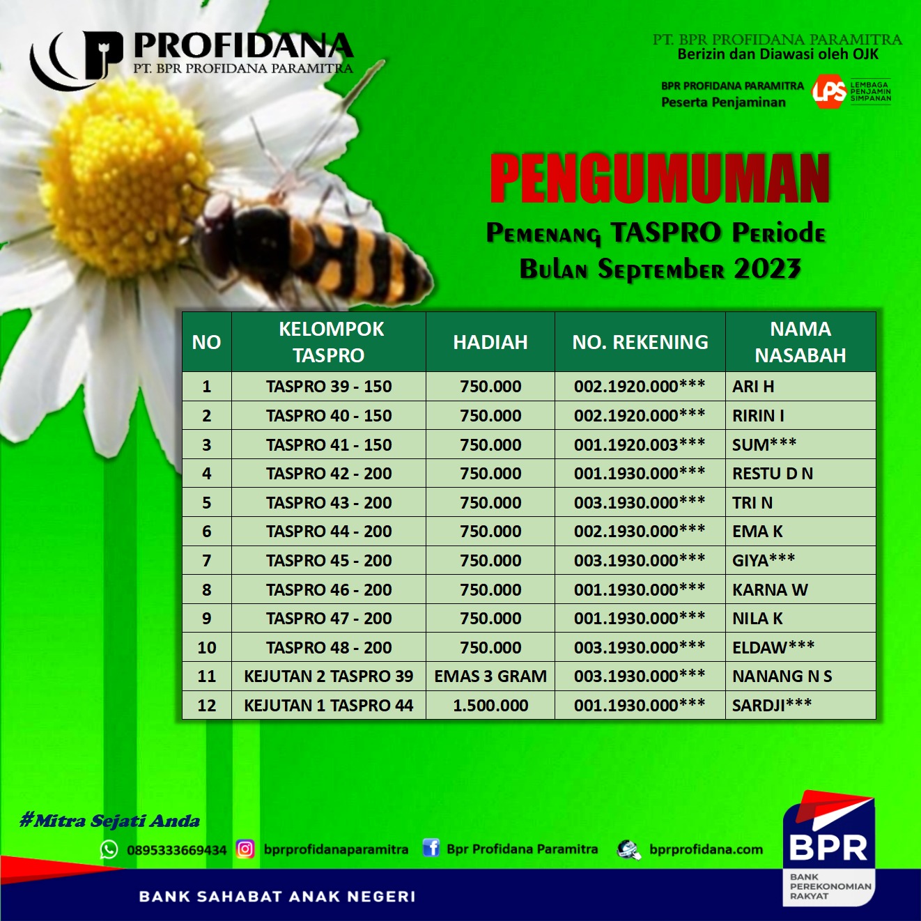 PEMENANG TABUNGAN TASPRO PERIODE SEPTEMBER 2023